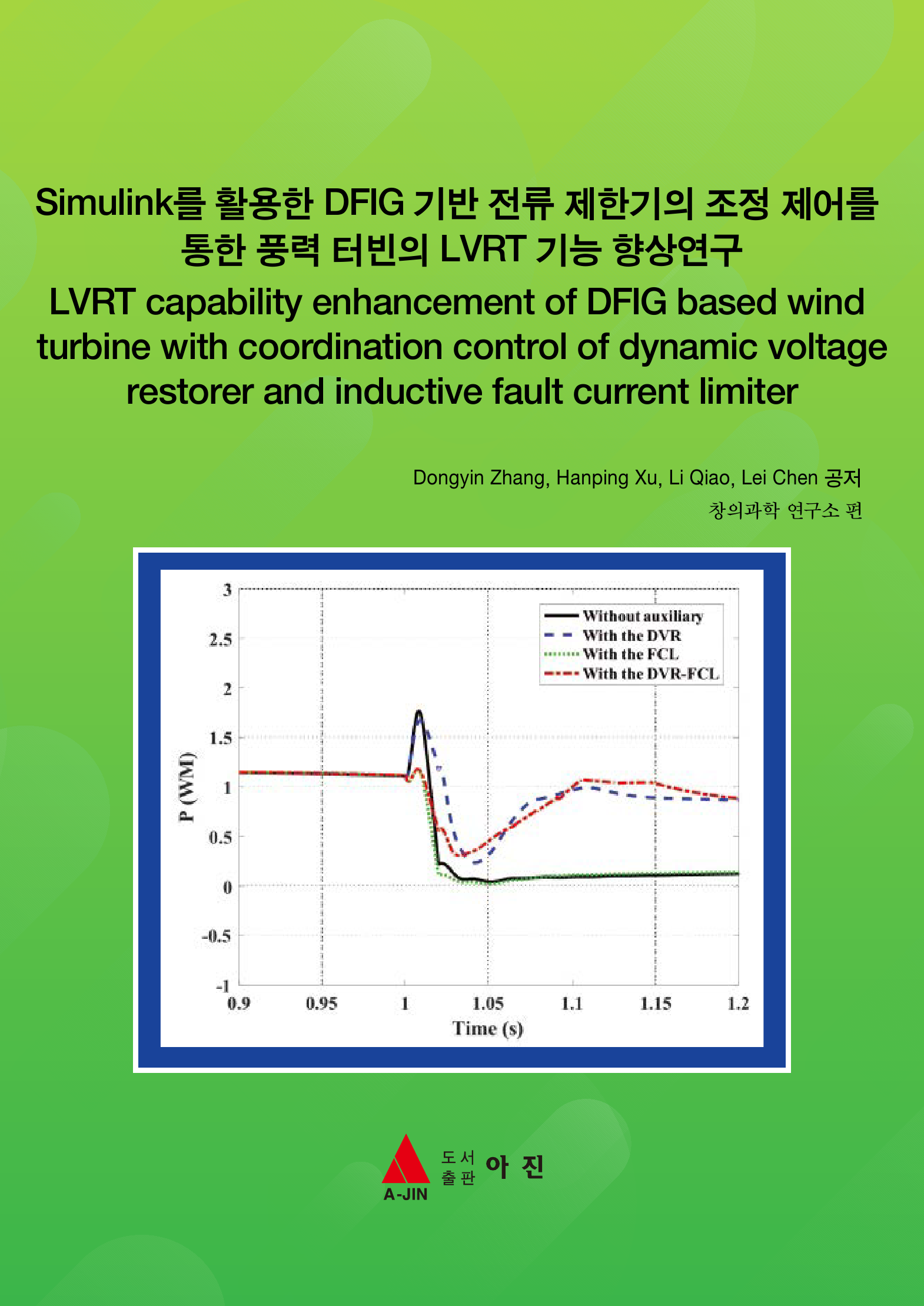 Simulink를 활용한 DFIG 기반 전류 제한기의 조정 제어를 통한 풍력 터빈의 LVRT 기능 향상연구(LVRT capability enhancement of DFIG based wind turbine with coordination control of dynamic voltage restorer and inductive fault current)