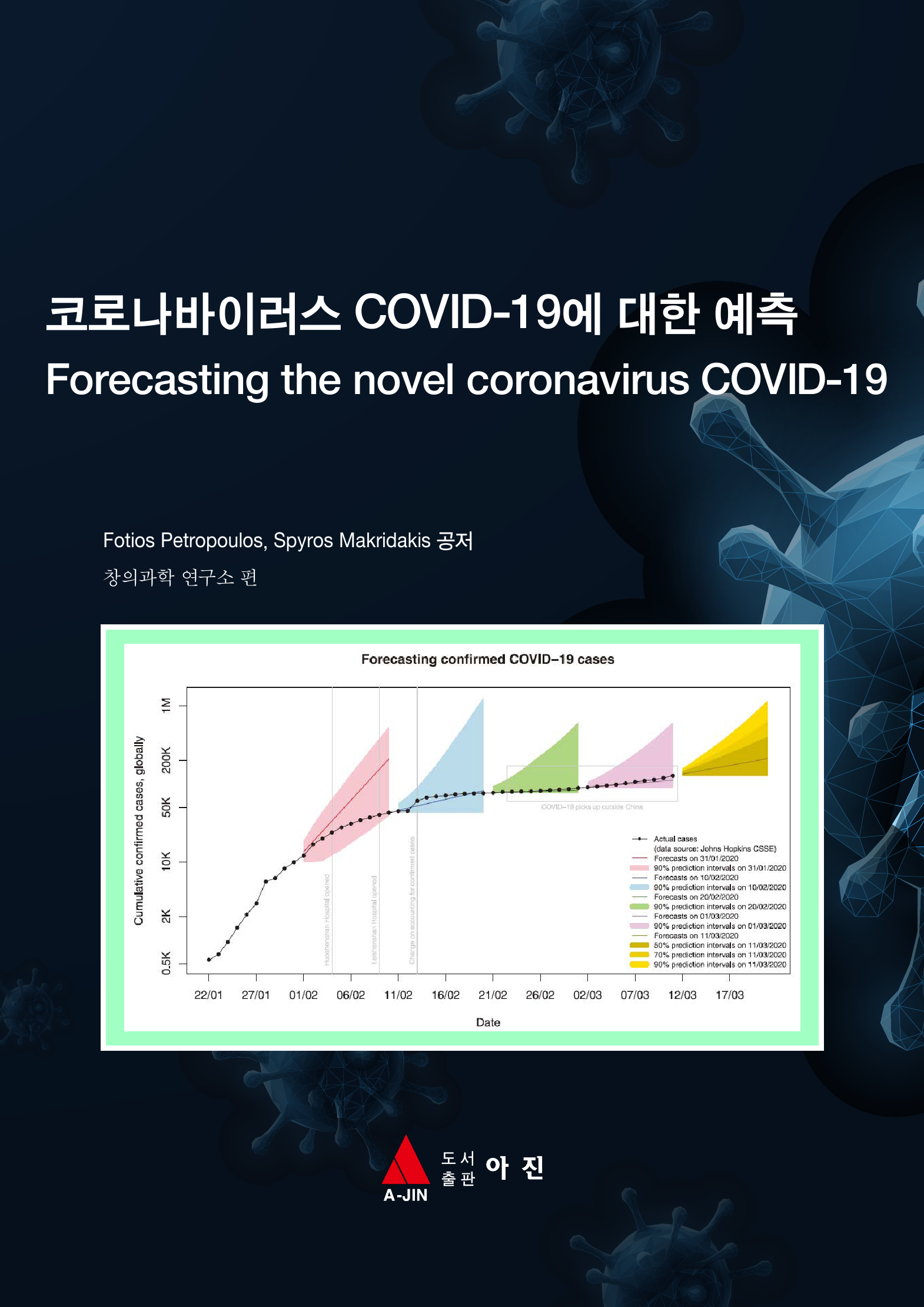 코로나바이러스 COVID-19에 대한 예측(Forecasting the novel coronavirus COVID-19)