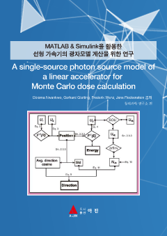 MATLAB & Simulink을 활용한 선형 가속기의 광자모델 계산을 위한 연구(A single-source photon source model of a linear accelerator for Monte Carlo dose calculation)